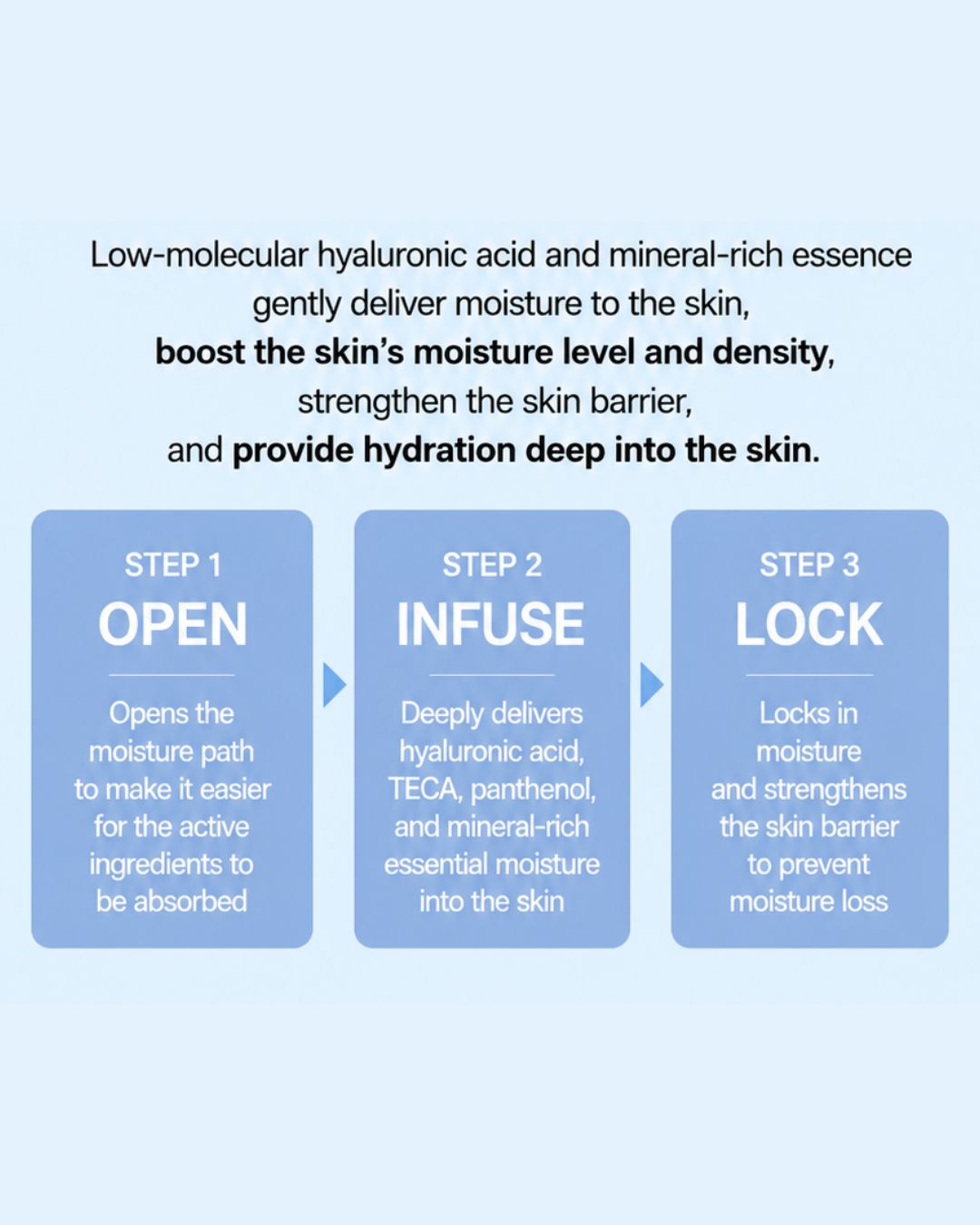 Returnity Skin Healer Water Toner