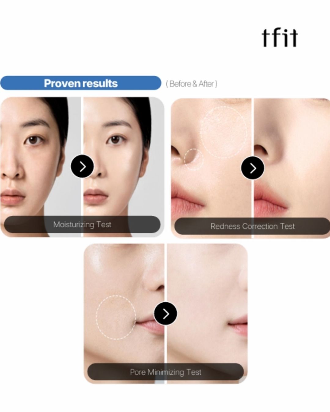 TFIT Primer