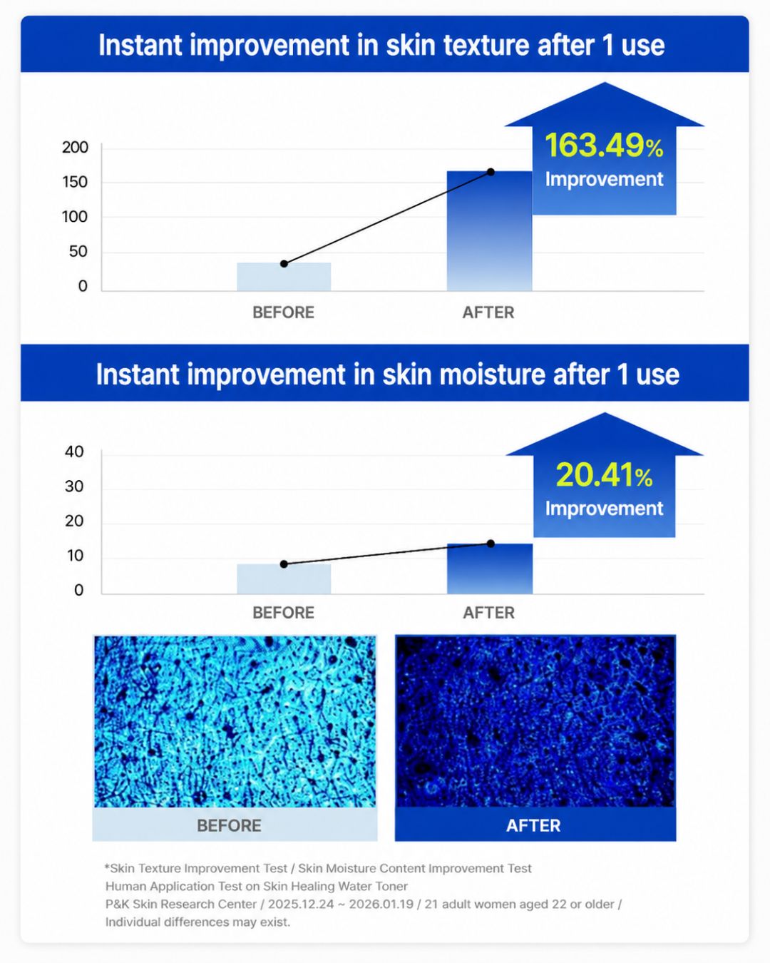 Returnity Skin Healer Water Toner