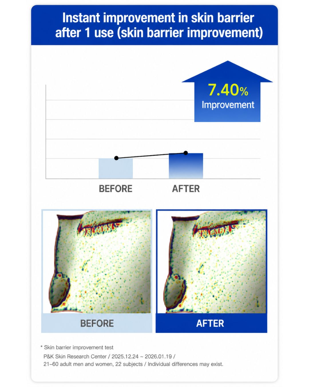 Returnity Skin Healer Water Toner