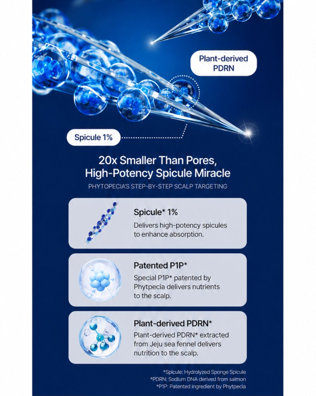 Phytopecia PDRN Spicule 10000 Scalp Ampoule (15ml)