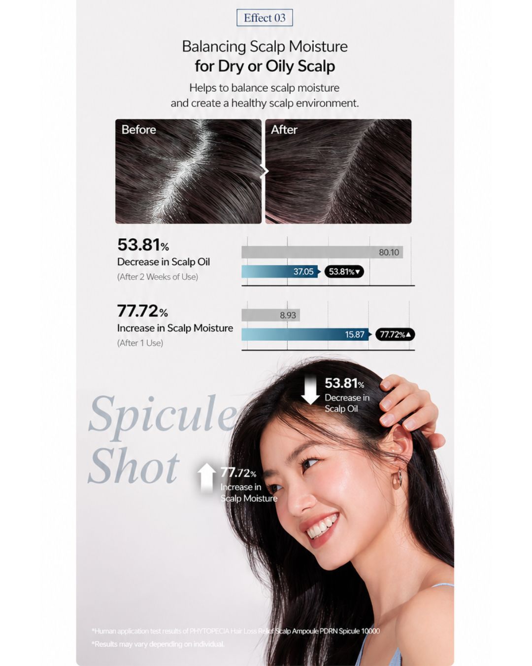 Phytopecia PDRN Spicule 10000 Scalp Ampoule (15ml)