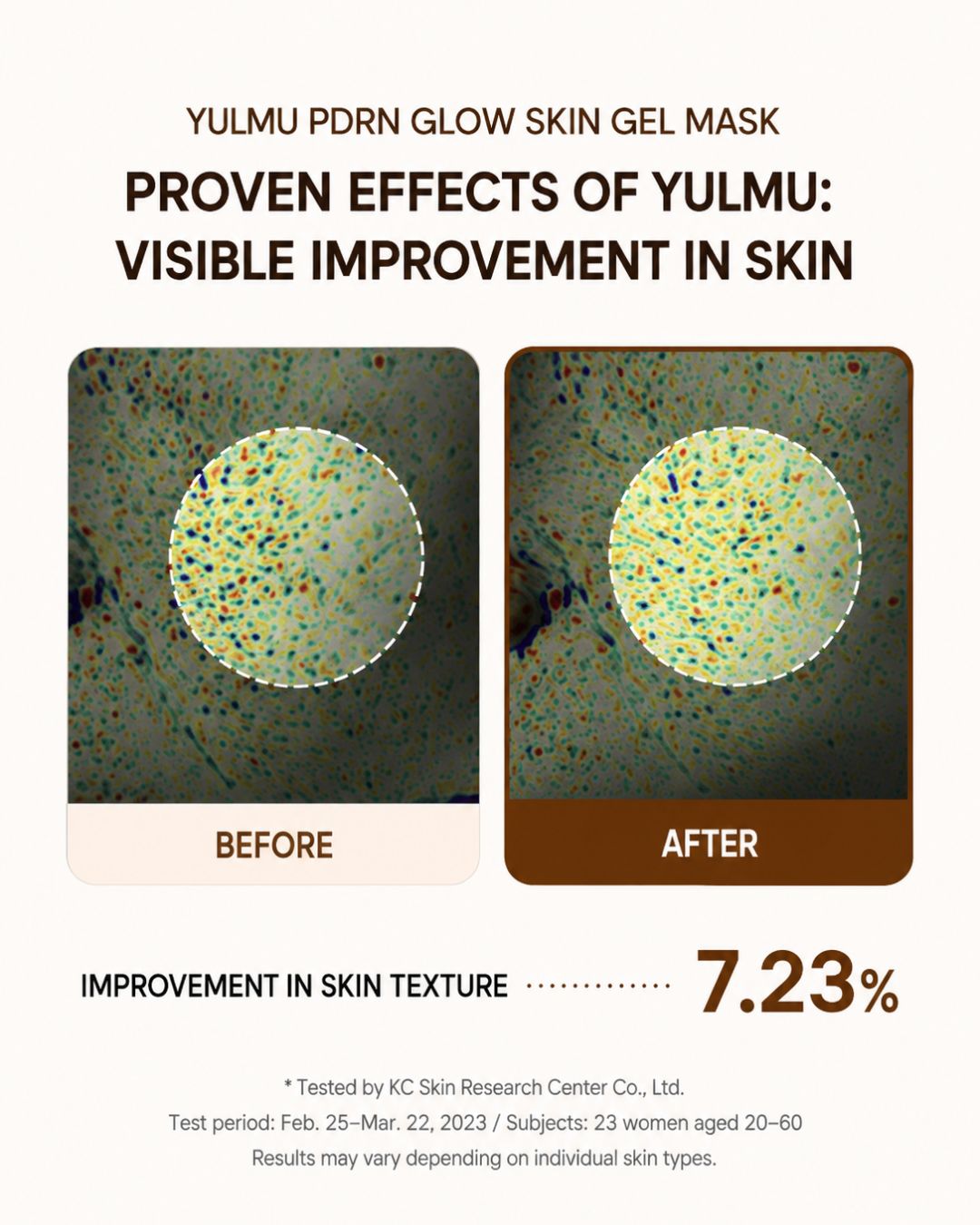 Returnity Yulmu PDRN Glowy Skin Gel Mask