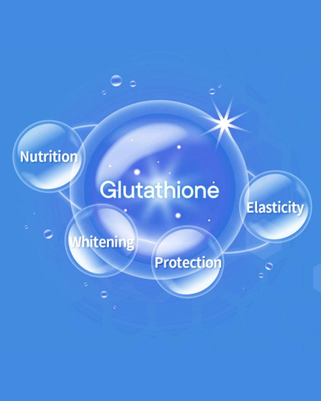 Dermaline Glutathione Toning Solution Ampoule