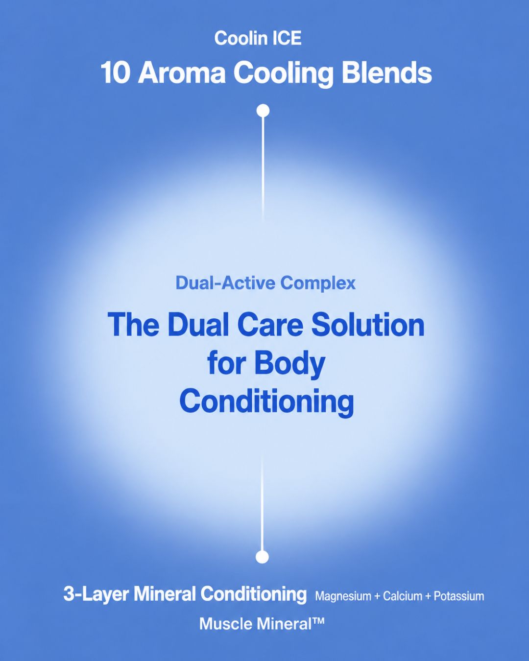 nutseline Aroma Nut Acti Fit Cooling Guasha Serum (60ml)