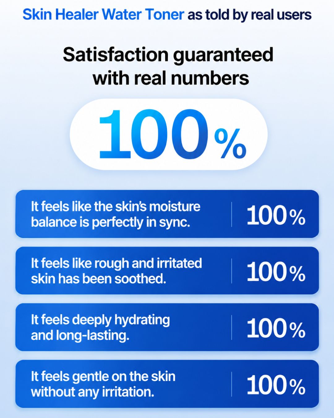 Returnity Skin Healer Water Toner