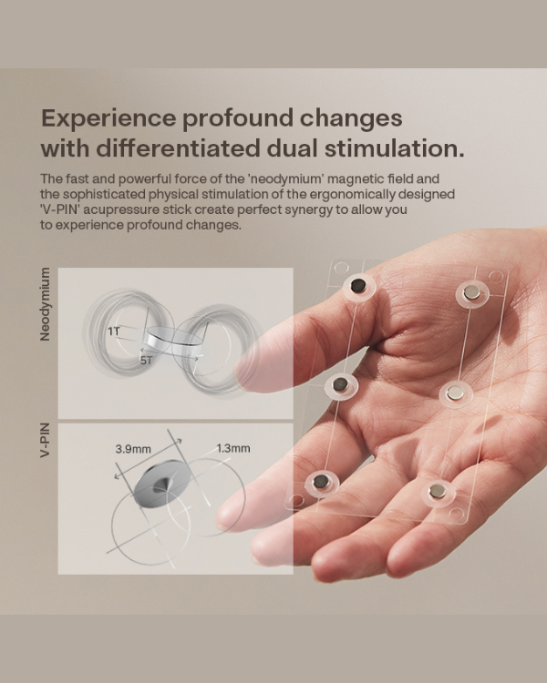 Returnity Ear Therapy Patch Crystal (3 sheets)