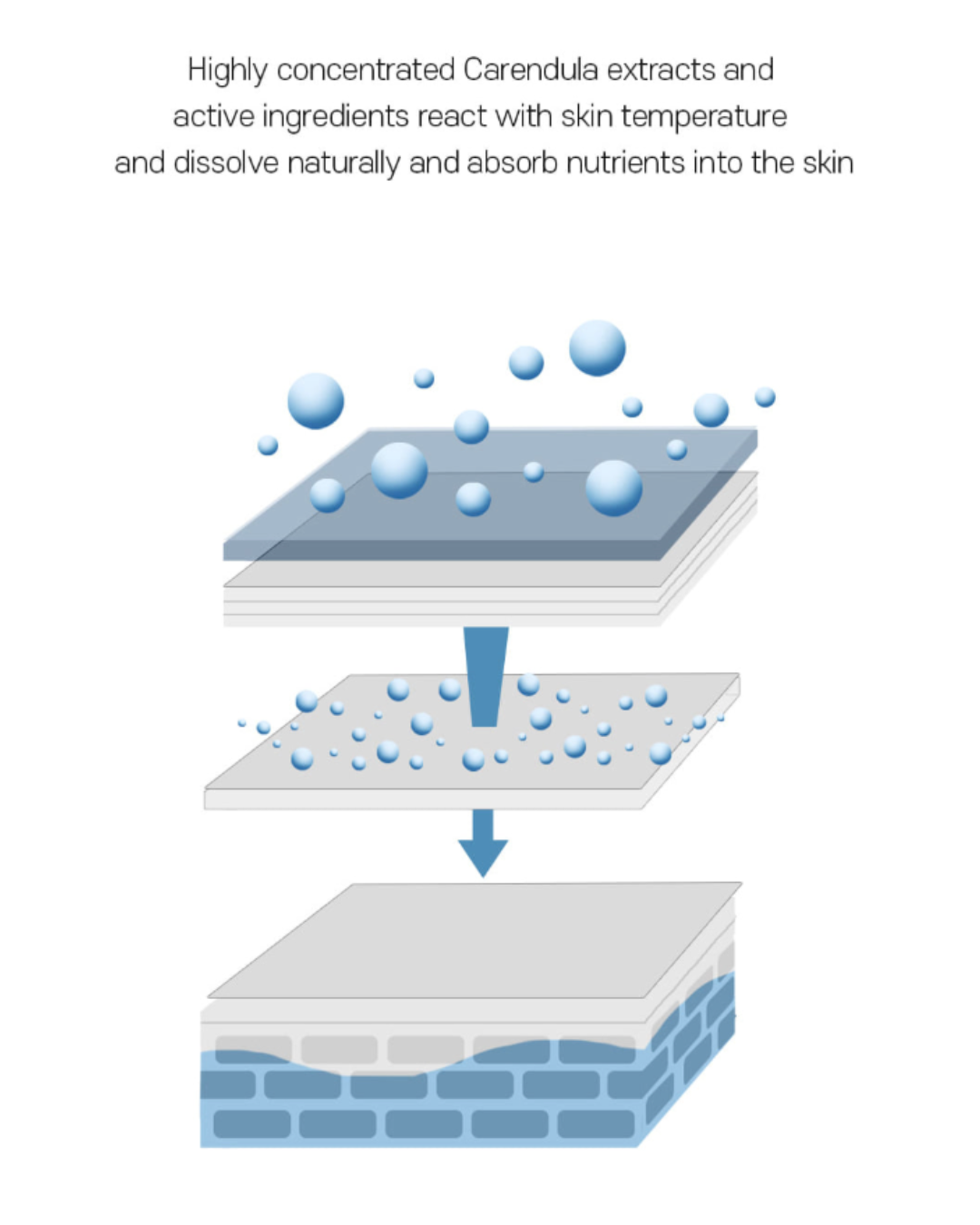 Dermaline Bio Activing PDRN Eye Patch