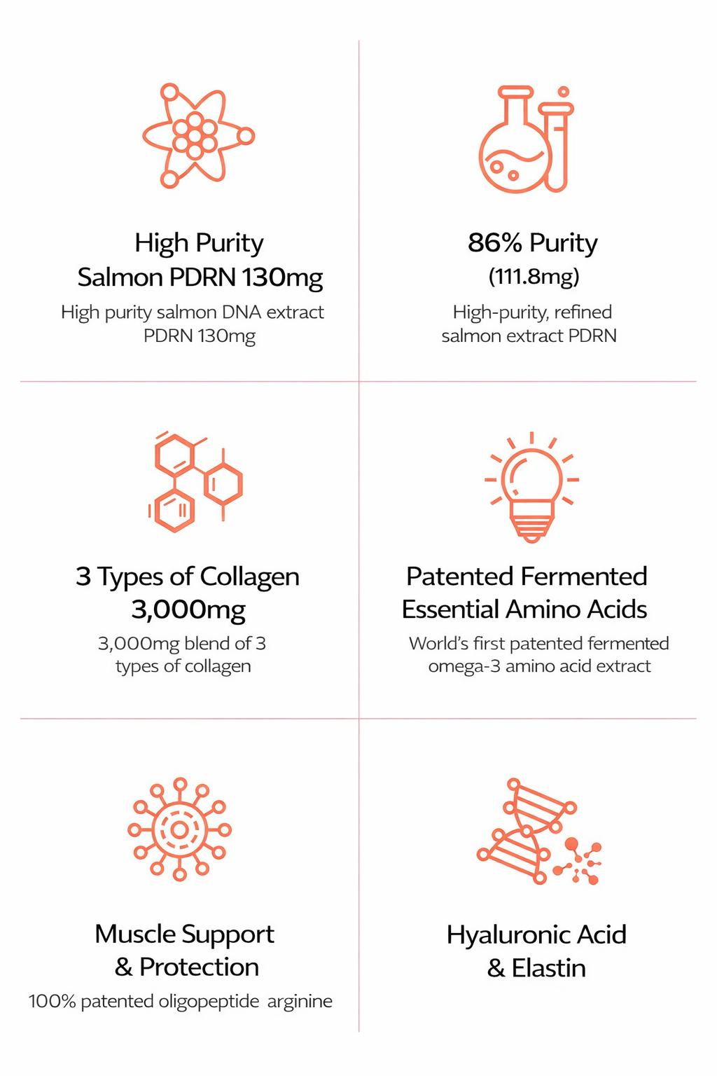 Lavien Perfect PDRN Collagen Amino-Shot Balance