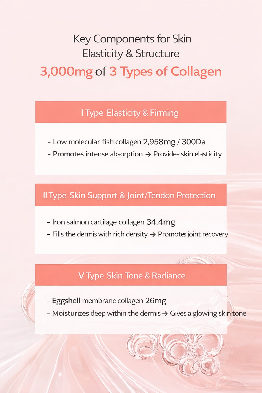 Lavien Perfect PDRN Collagen Amino-Shot Balance