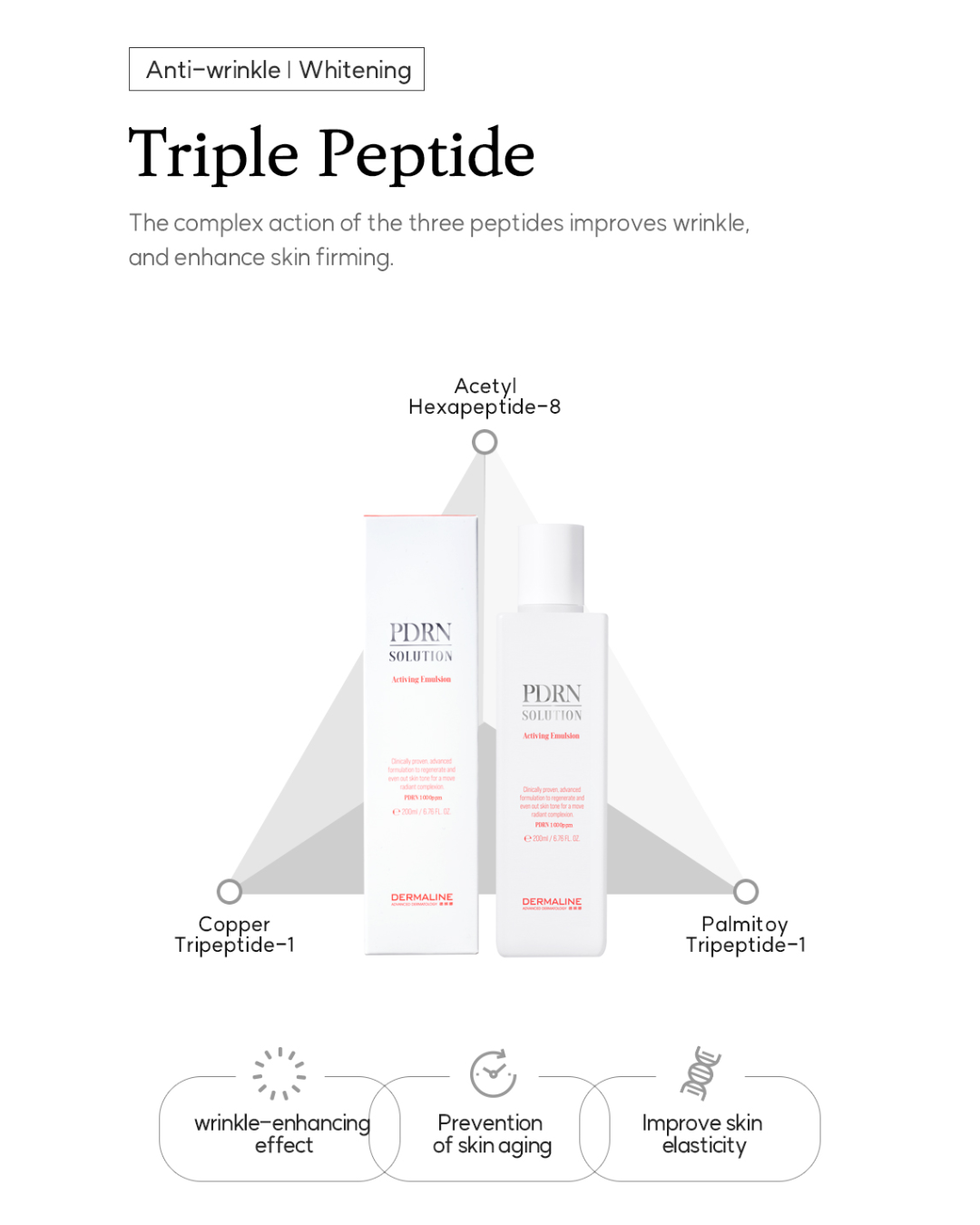 Dermaline PDRN Solution Activing Emulsion