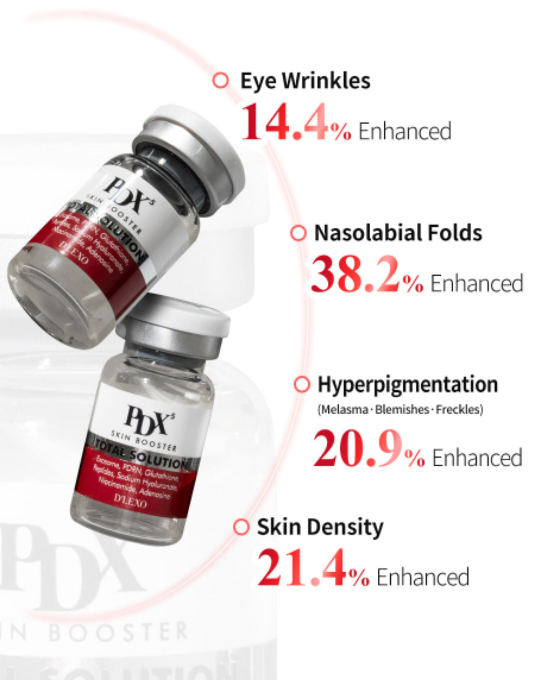 Dermaline PDX5 Skin Booster Total Solution (5ml x 5)