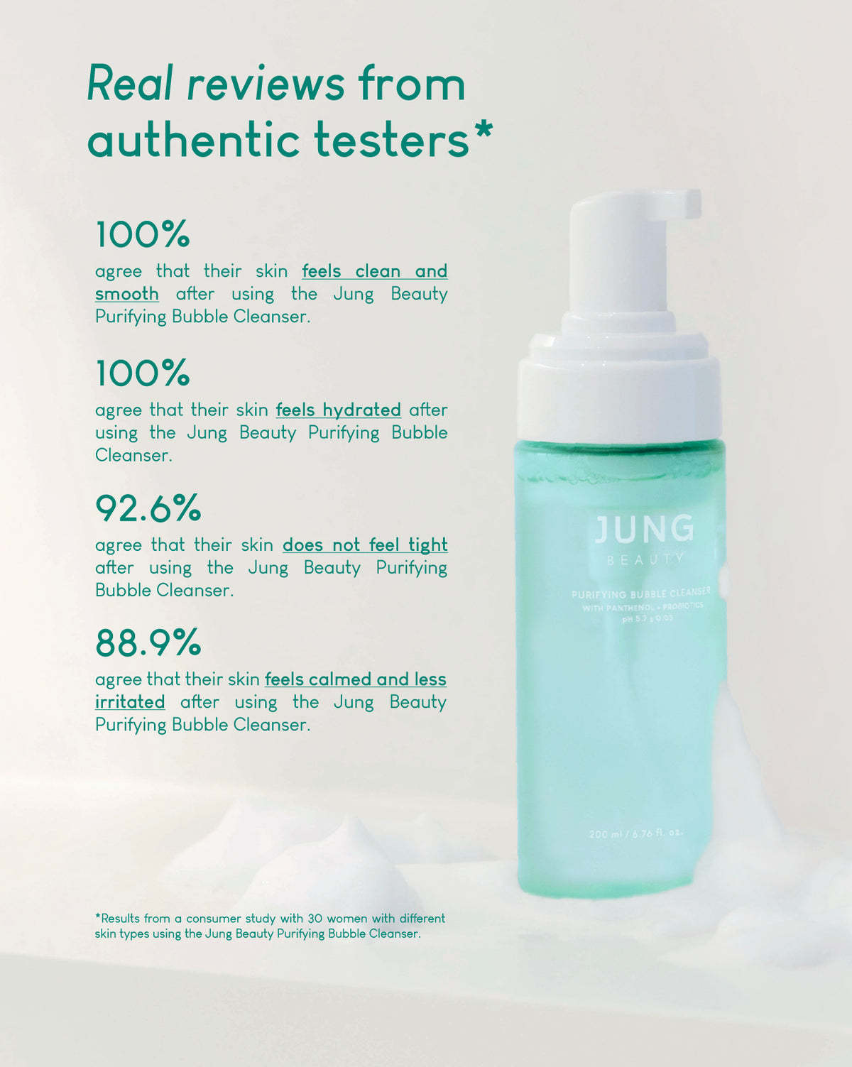 Jung Beauty Purifying Bubble Cleanser with Panthenol + Probiotics