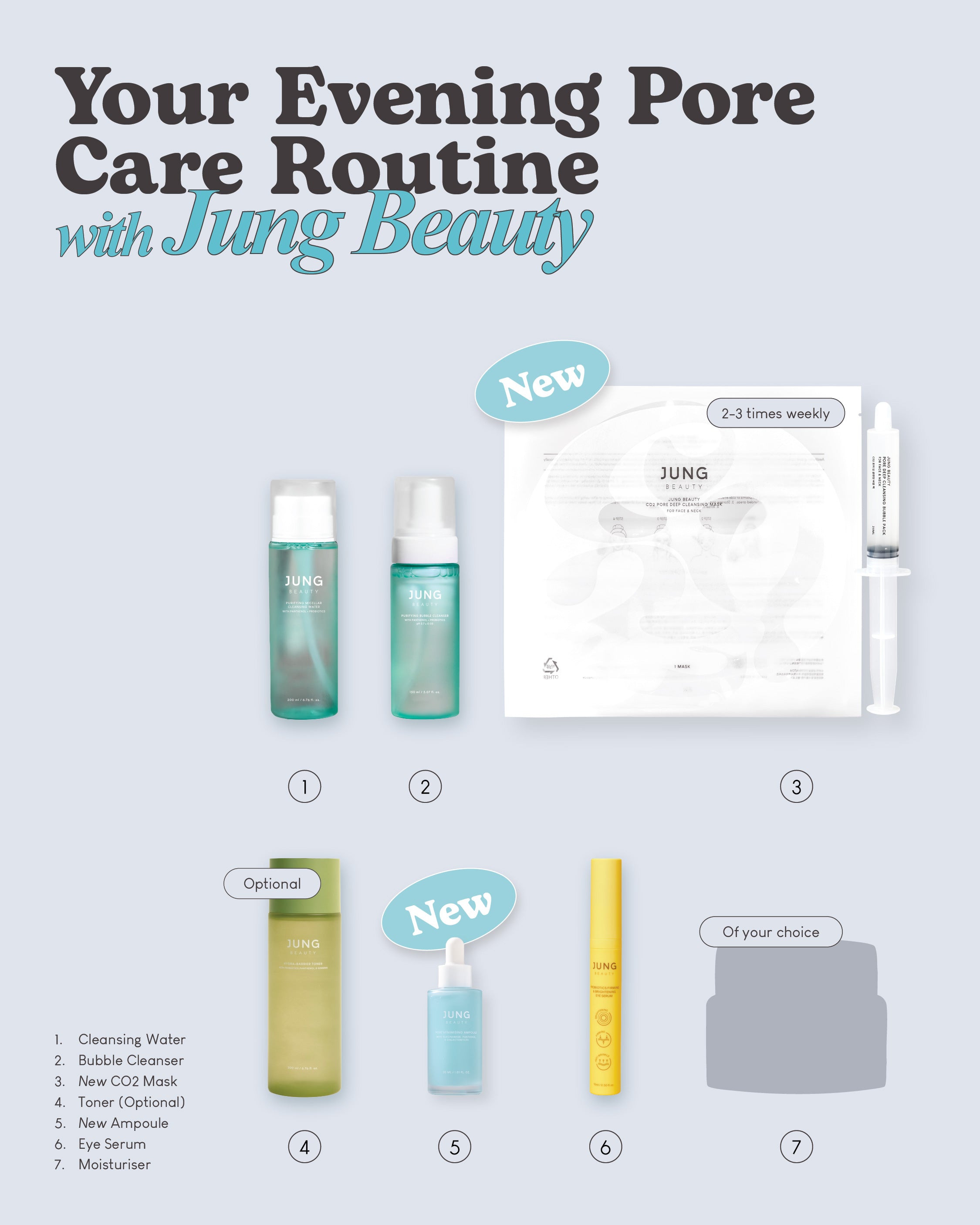 Jung Beauty Pore Minimising Ampoule with Niacinamide, Panthenol & Galactomyces