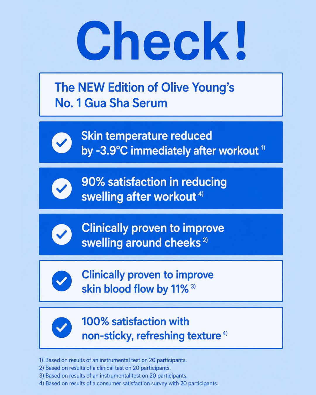 nutseline Aroma Nut Acti Fit Cooling Guasha Serum (60ml)