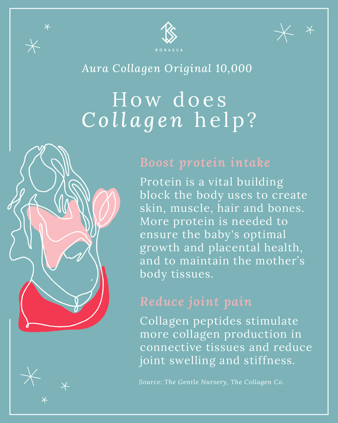 Bonasua Aura Original 10000 Collagen Drink (7 days)
