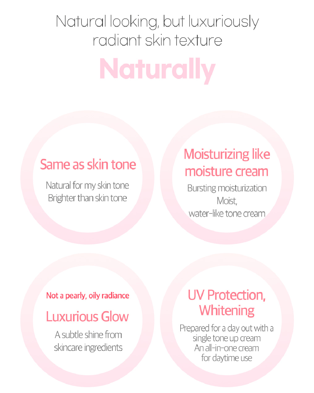 Lavien Perfect Radiance Tone Up Cream