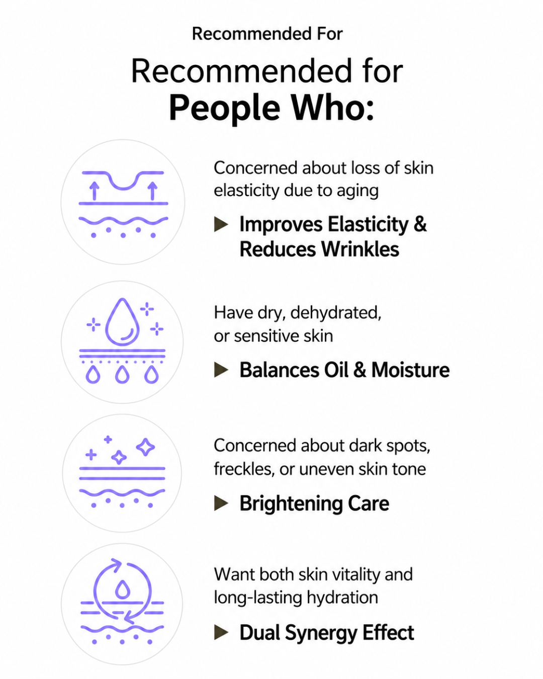 [PROMO] Dermaline Booster Ampoule Bundles (comes with GWP!)