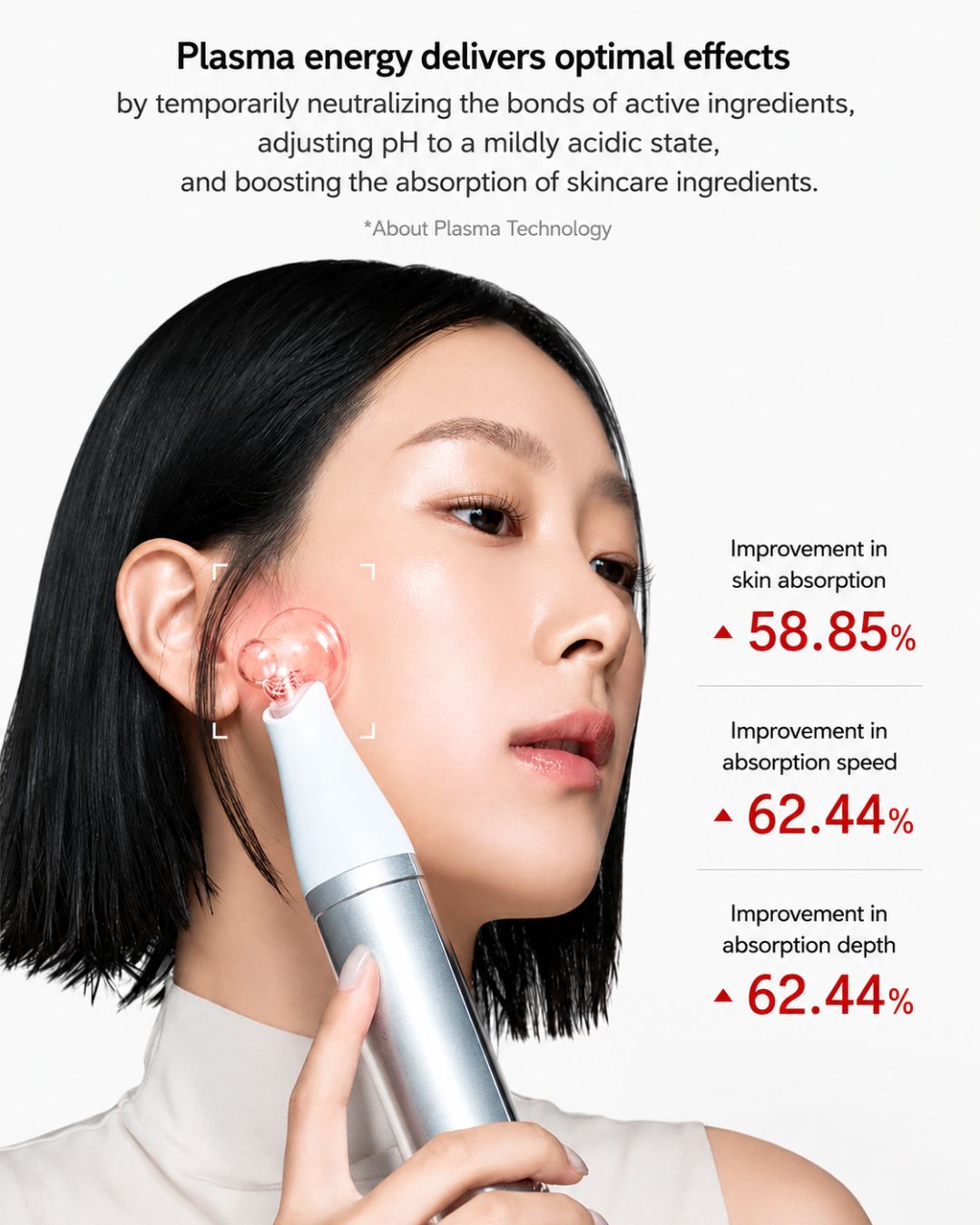 [PREORDER] Returnity Skin Healer Plasma Device (Dispatch Date: 28 Sep - 2 Oct)