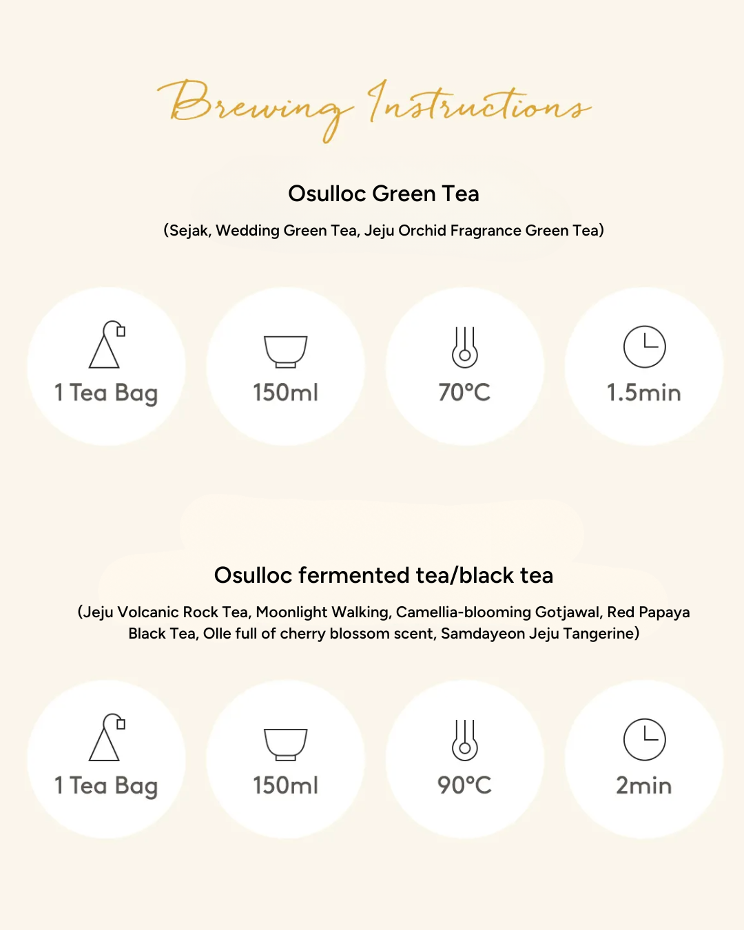 Osulloc Tea (10EA)