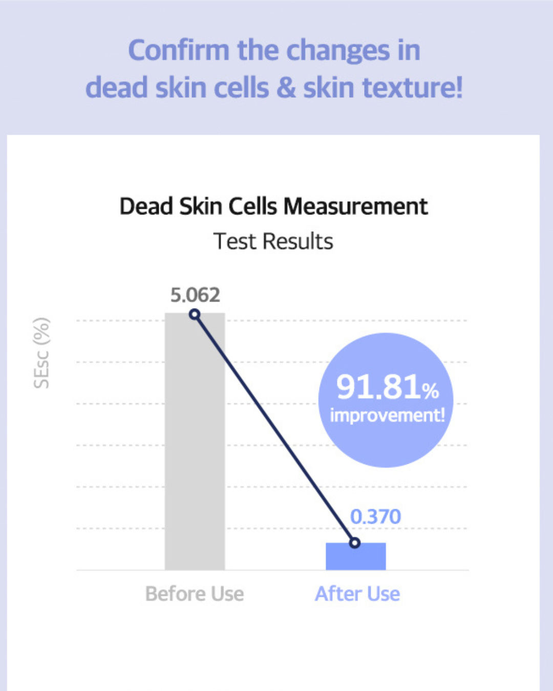 [PROMO] Luvum Pore Reset Tightening Ampoule