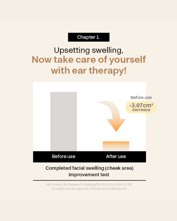 [PREORDER] Returnity Ear Therapy Patch (Crystal/Pearl/Silver) (3 sheets) (Dispatch Date: 22-26 June)