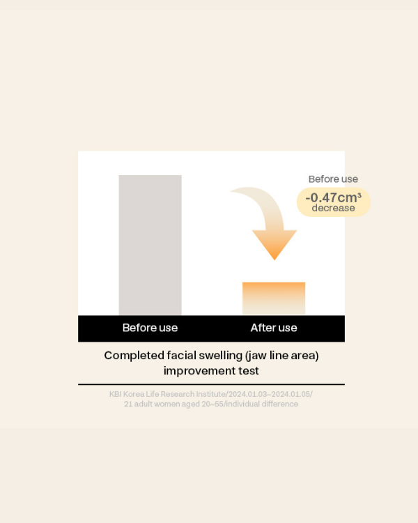 [PREORDER] Returnity Ear Therapy Patch (Crystal/Pearl/Silver) (3 sheets) (Dispatch Date: 22-26 June)