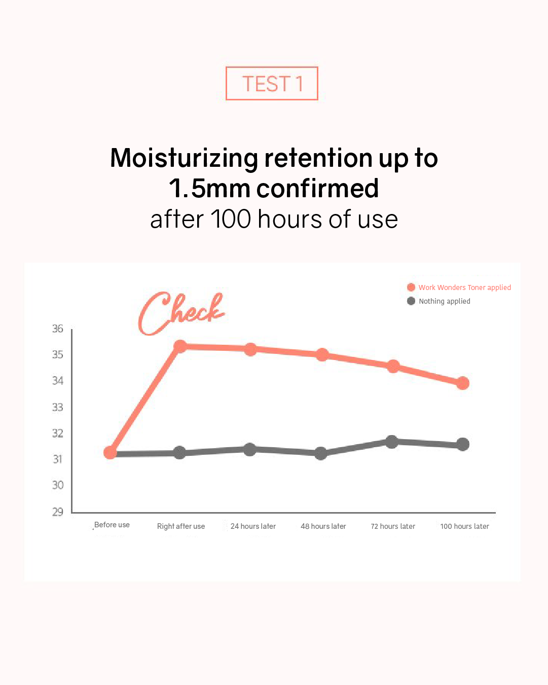 [Online Exclusive] OHIOHOO Work Wonders Toner