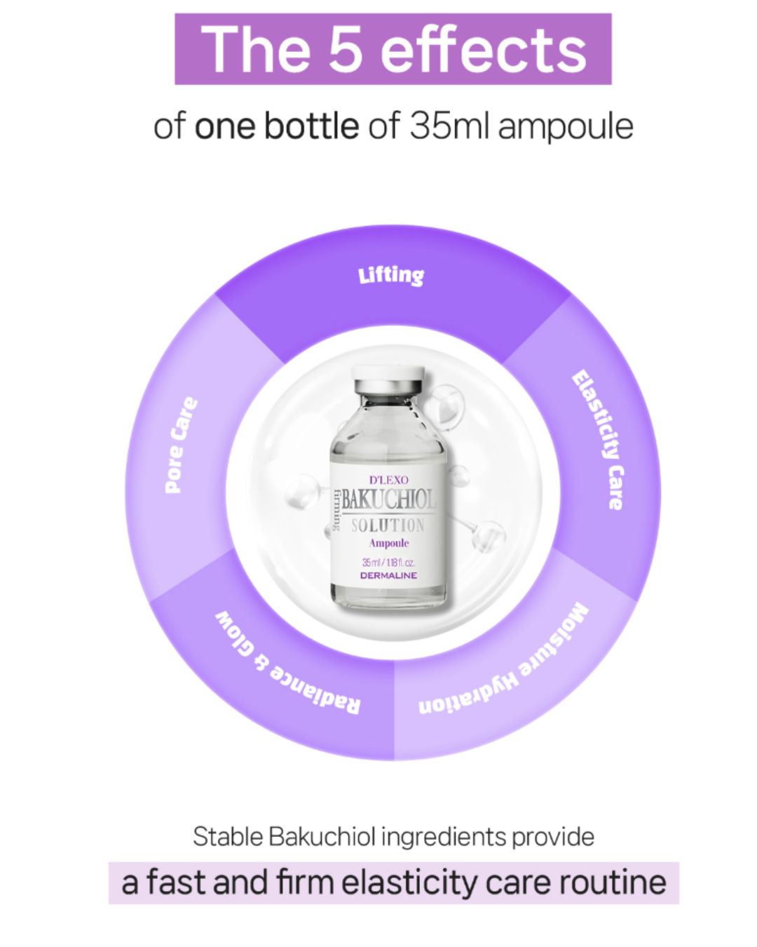 [PROMO] Dermaline D'LEXO Bakuchiol Complex Ampoule