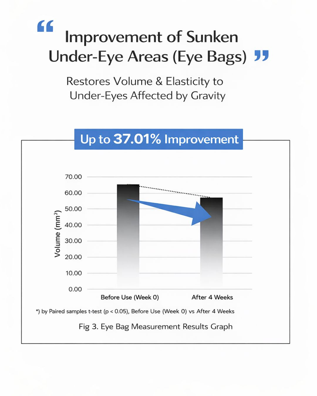 [PROMO] Lavien Volumizing Radiant Firming Eye Patch