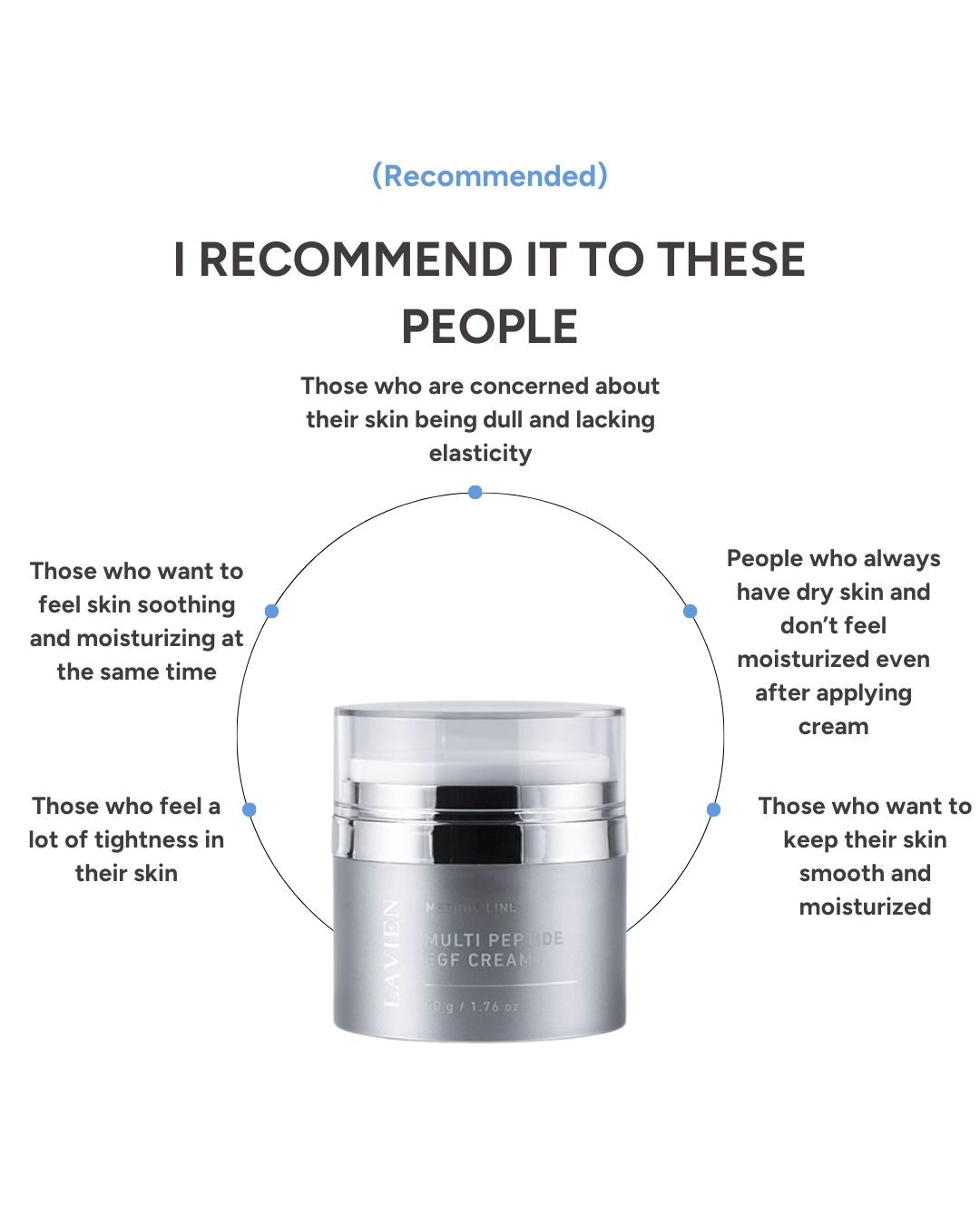 [PROMO] Lavien Multi Peptide EGF Cream
