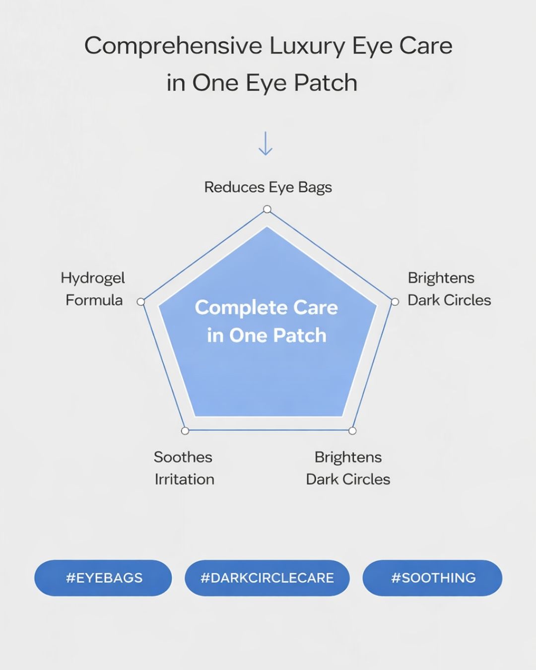 [PROMO] Lavien Volumizing Radiant Firming Eye Patch
