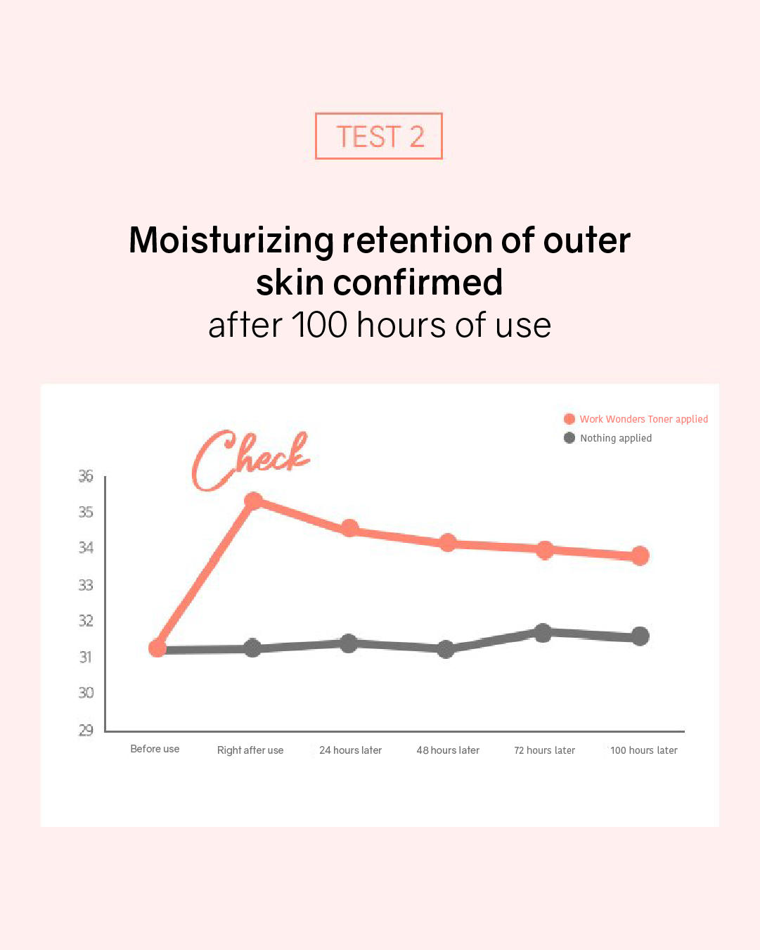 [Online Exclusive] OHIOHOO Work Wonders Toner