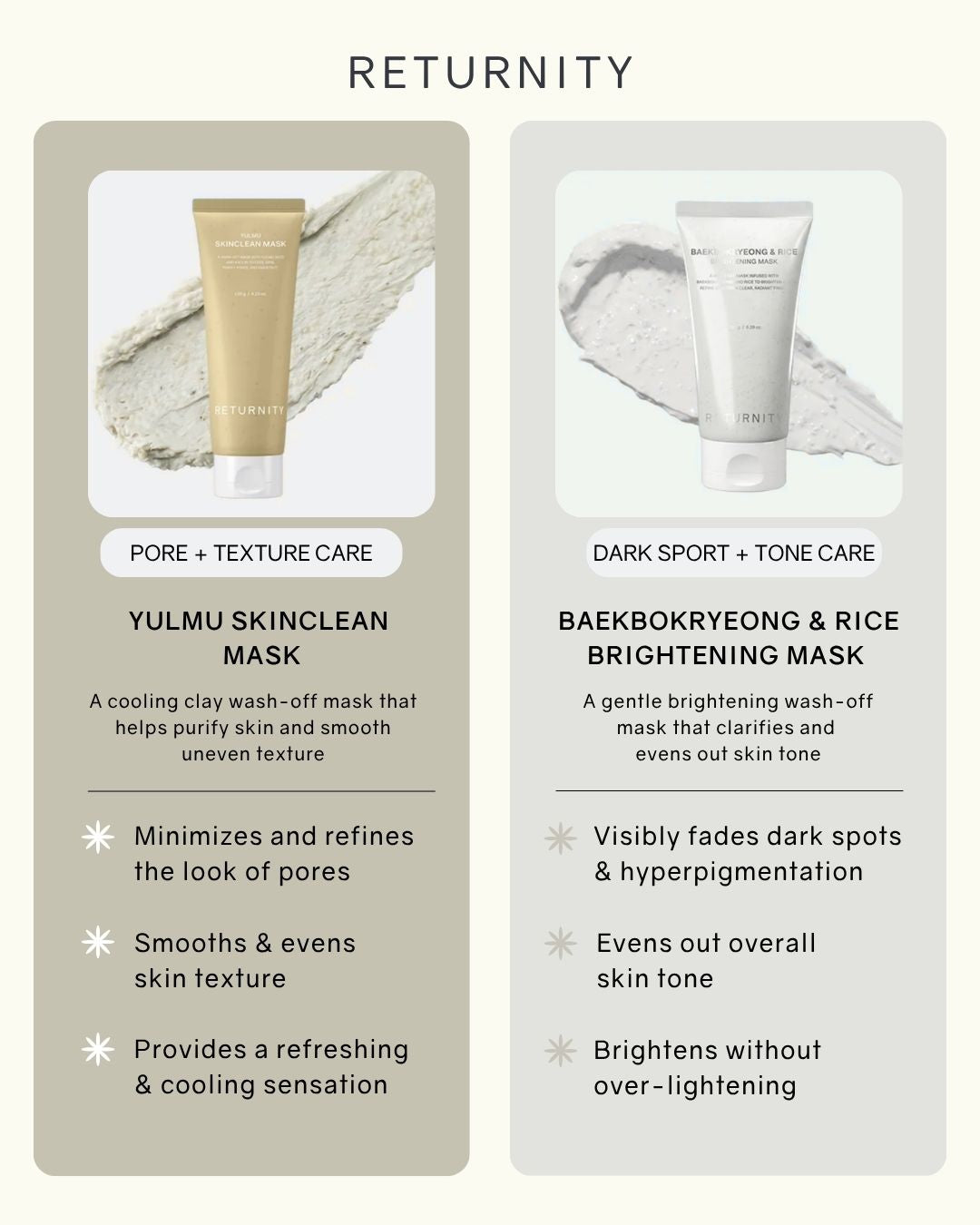 [PREORDER] Returnity Baekeokryeong & Rice Brightening Mask (Dispatch date: 23-27 Nov)