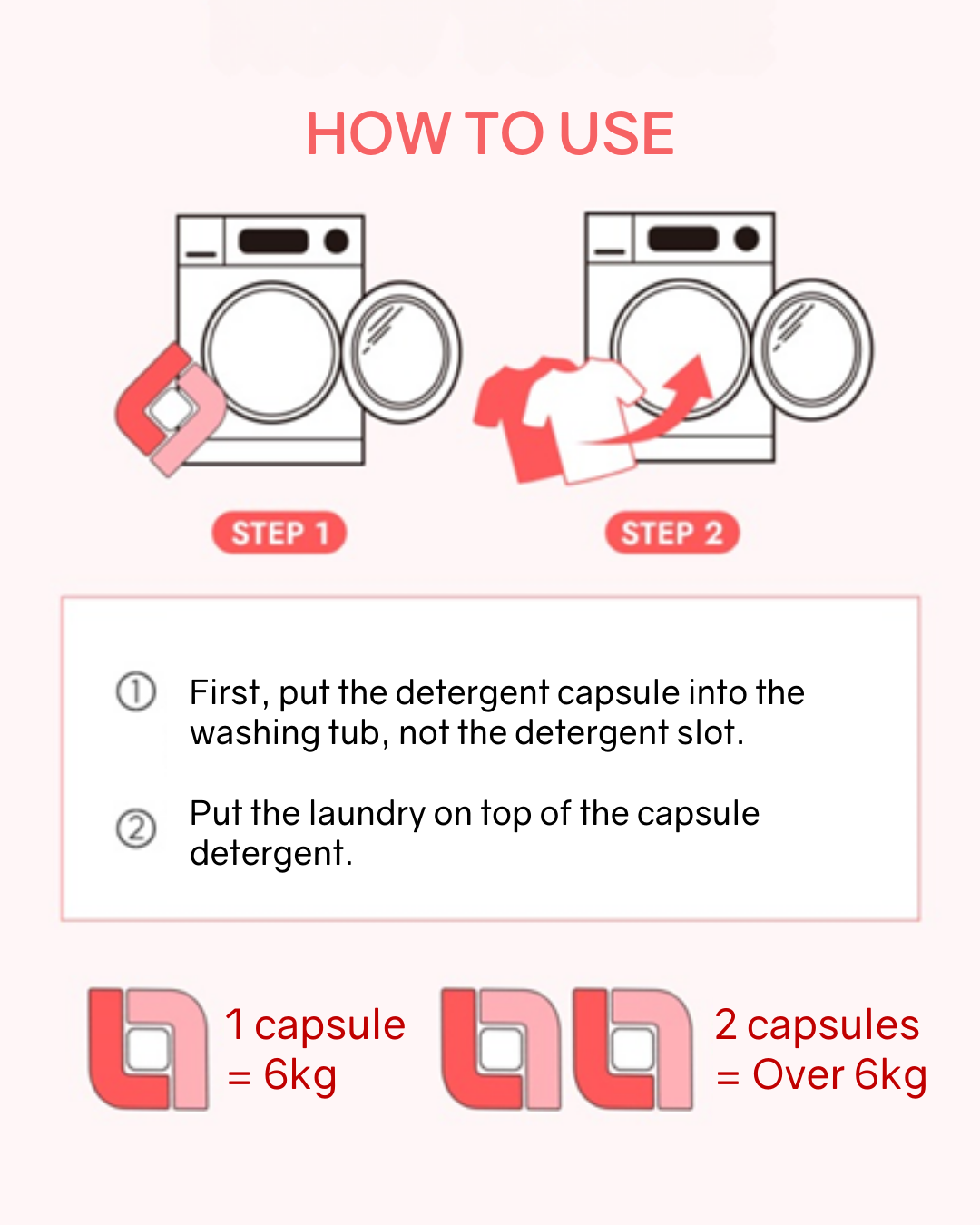 [PROMO] L:MOT Lotus All-in-One Capsule Detergent