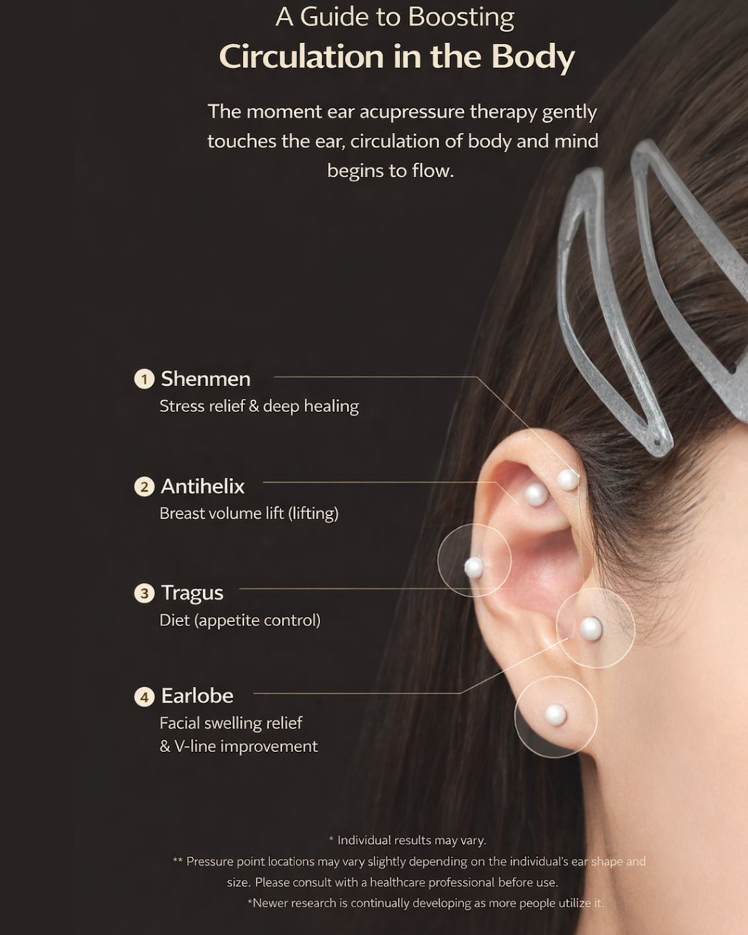 Returnity Ear V2 Acupressure Patch (Crystal/Pearl/Silver)