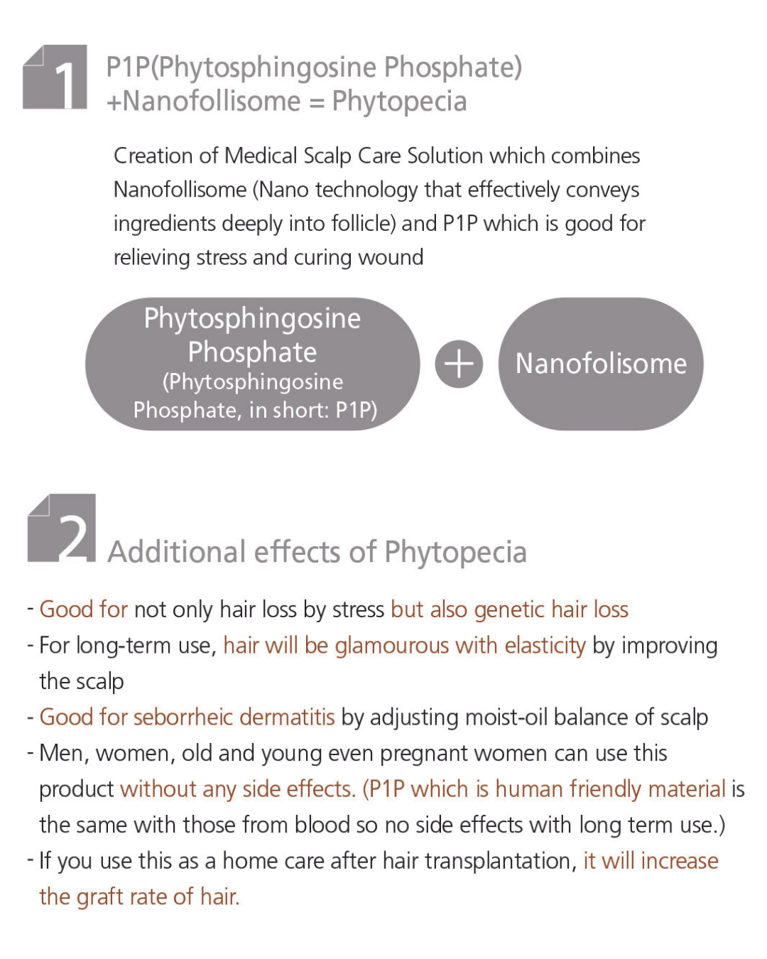 [PROMO] Phytopecia+ Hair Boosting Shampoo / Hair Tonic / Scalp Essence / PDRN Scalp Ampoule