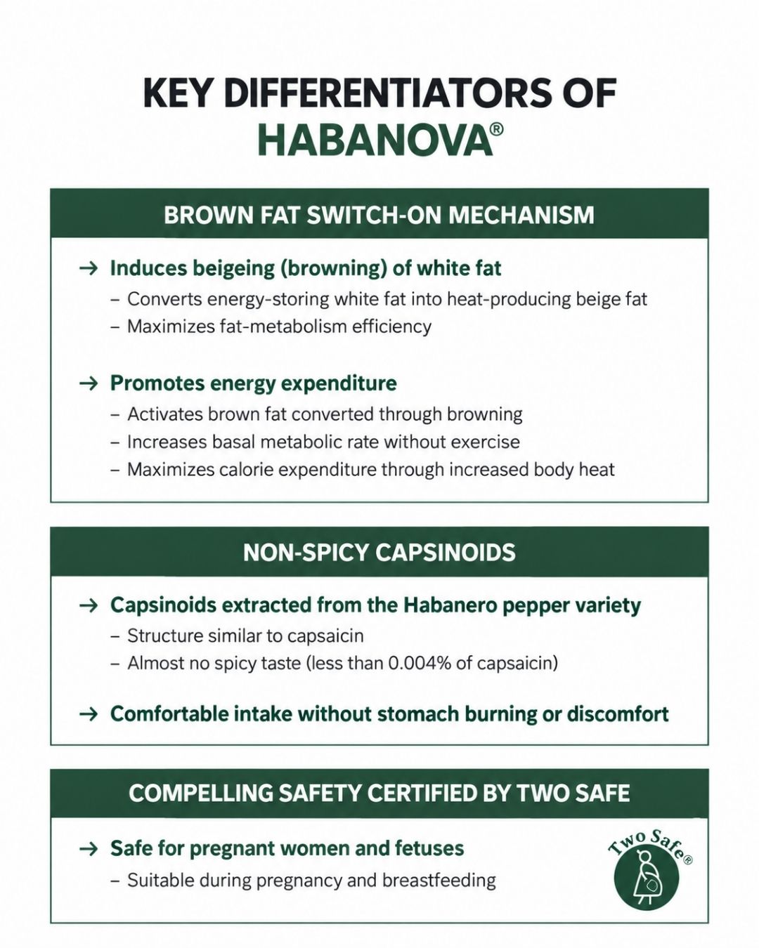[Online Exclusive] Lavien Perfect Habanova Hot Burning Balance
