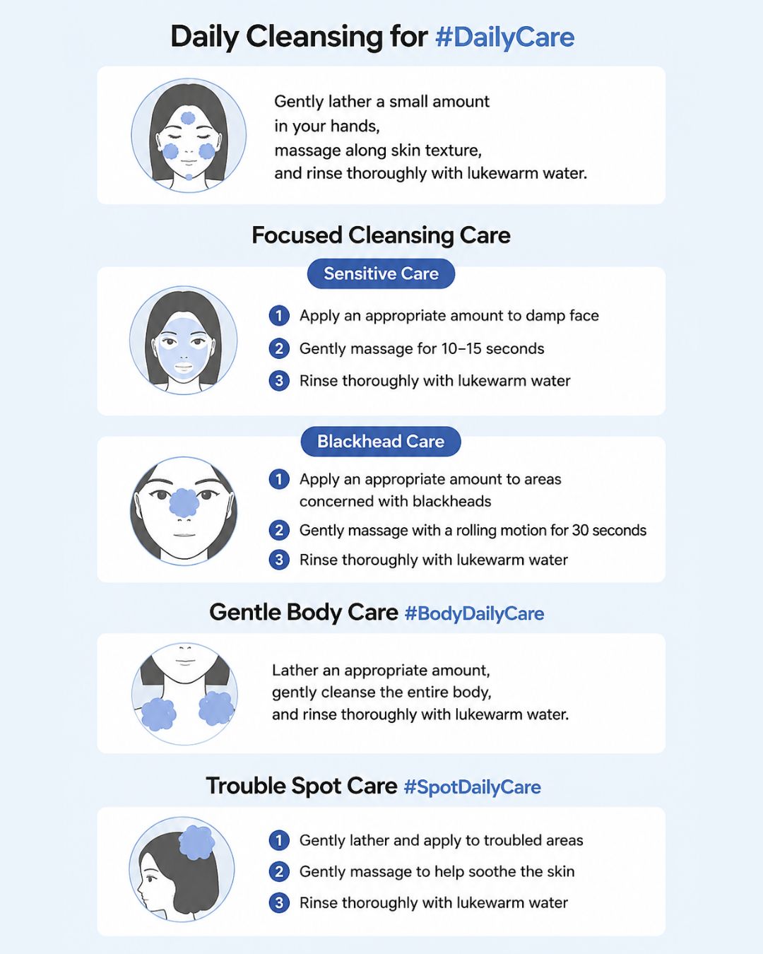 [PROMO] Returnity Skin Healer Deep Cleansing Foam