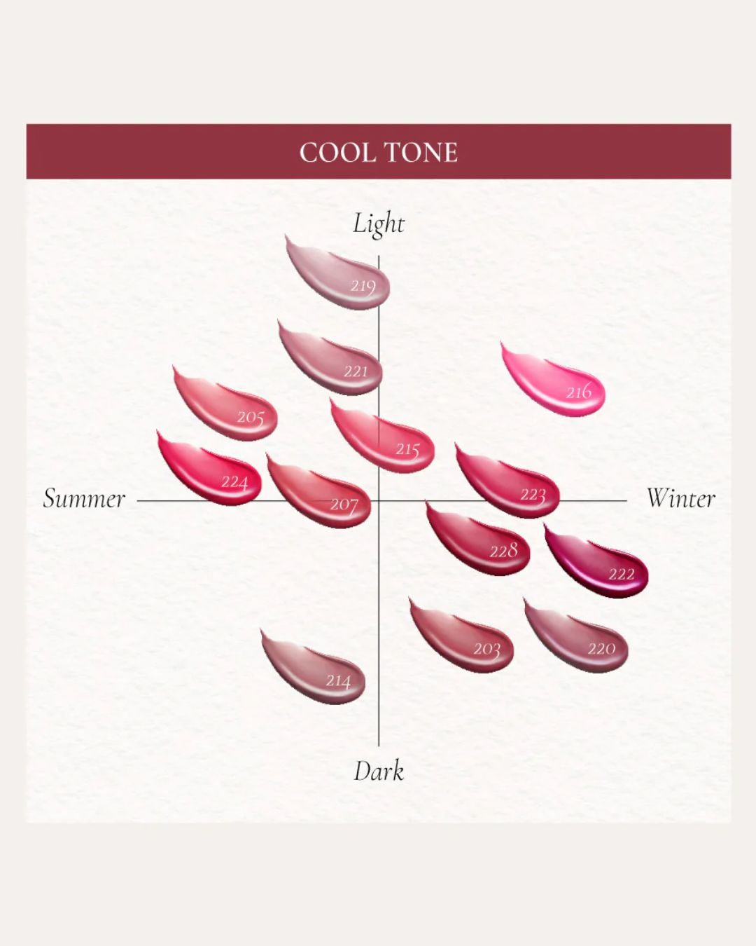 [PROMO] Dinto Blur-Glowy Lip Tint