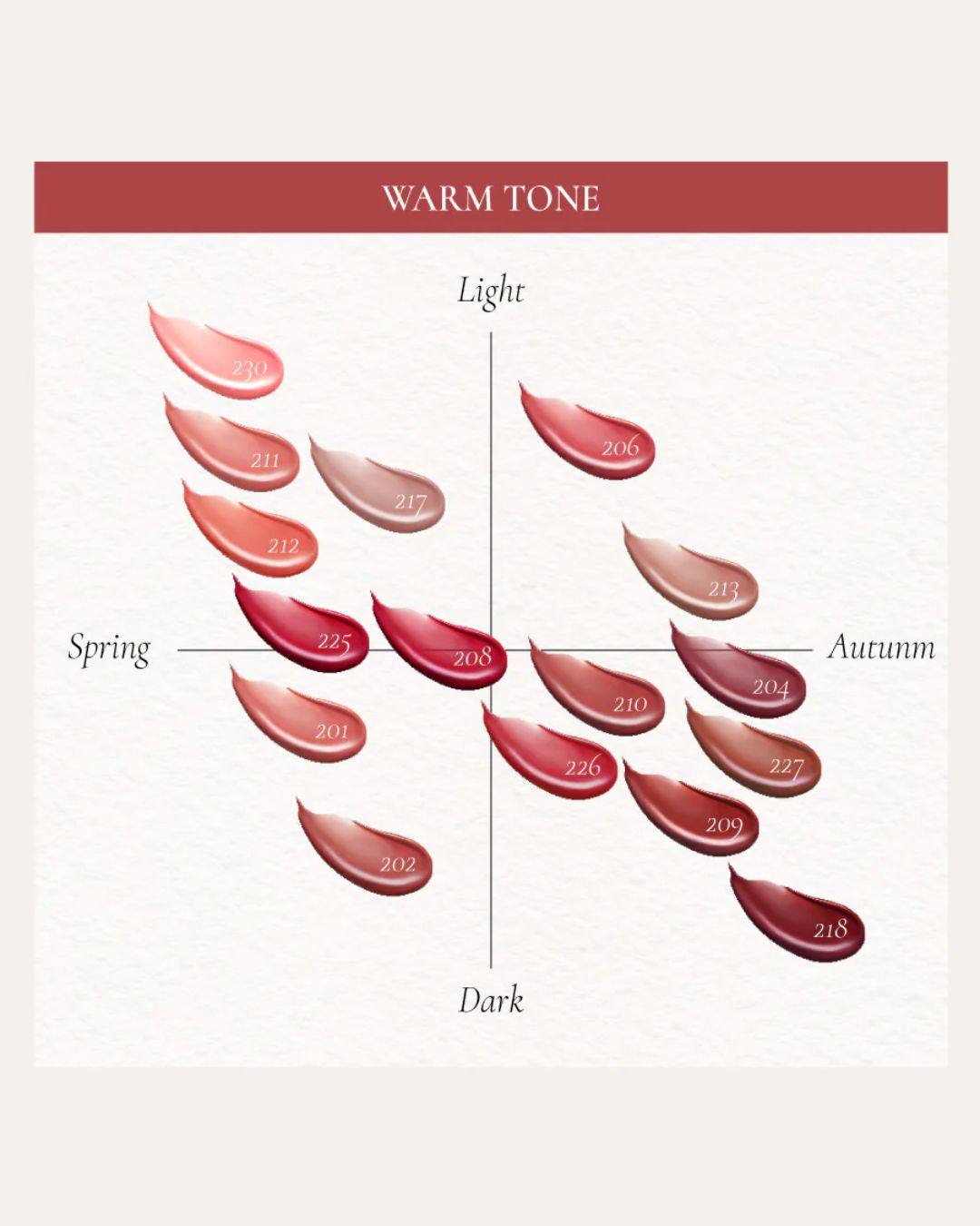 [PROMO] Dinto Blur-Glowy Lip Tint