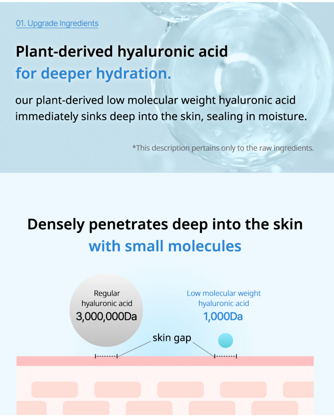[PROMO] Luvum Bamboo Hyaluronic Moisture Gel Cleanser