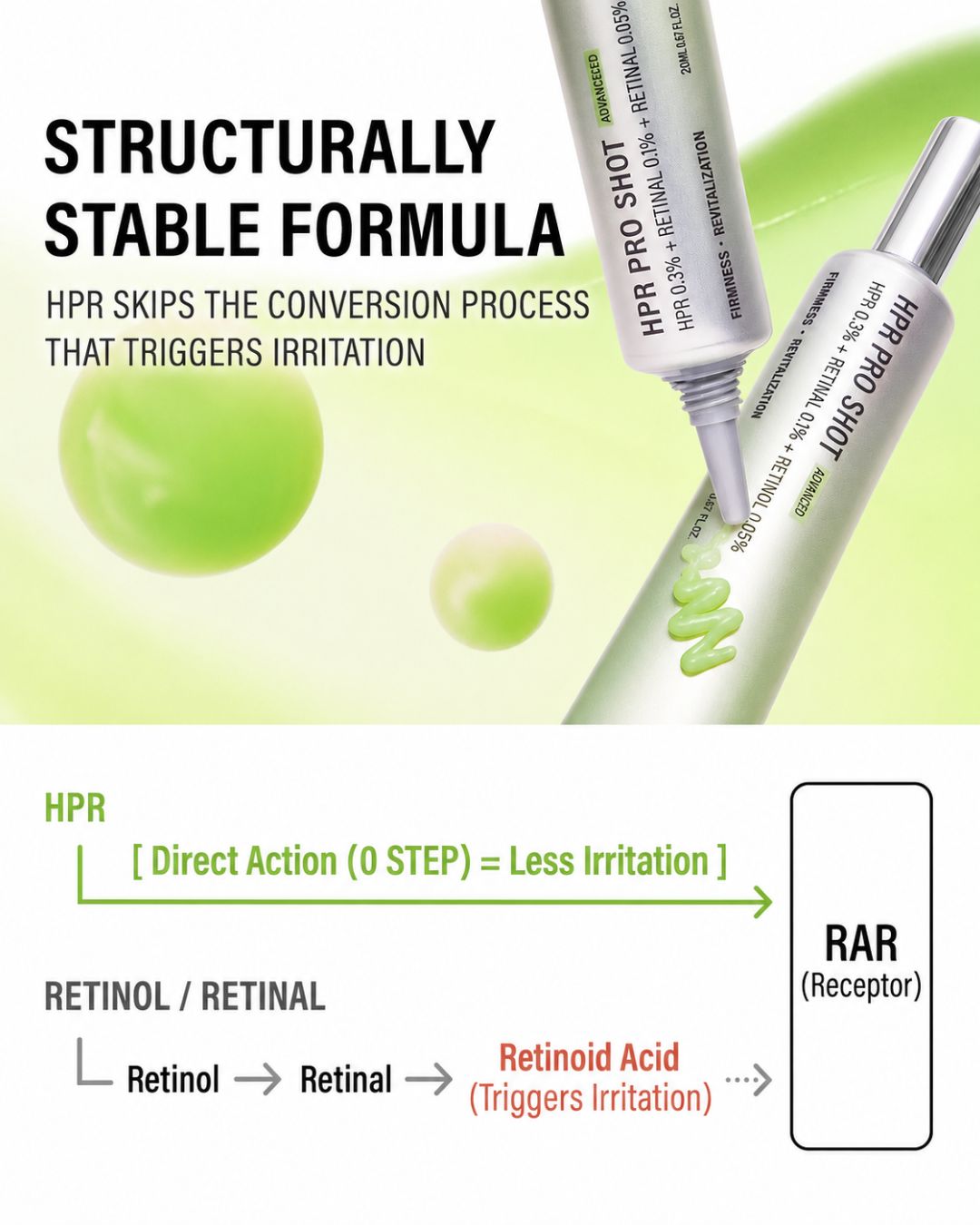 [PROMO] EPII HPR Pro Shot
