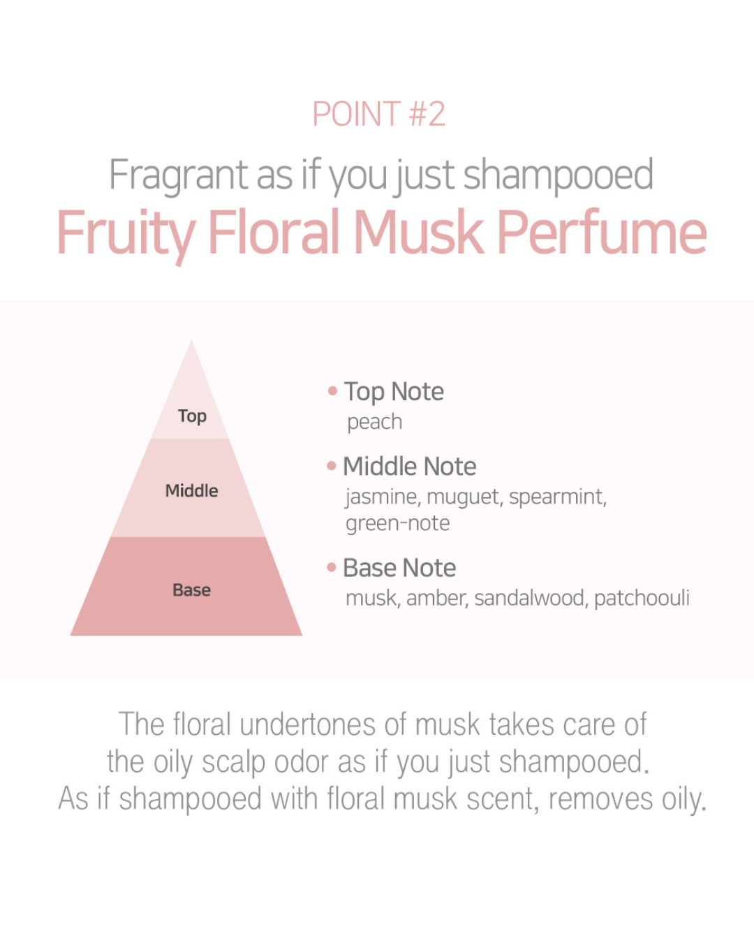 [PROMO] So Natural Hair Dry Powder Perfume