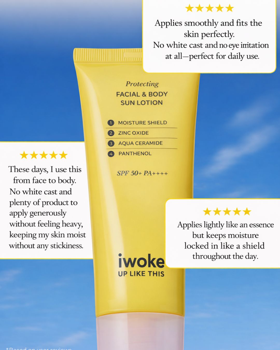 [PROMO] IWLT Protecting Facial & Body Sun Lotion