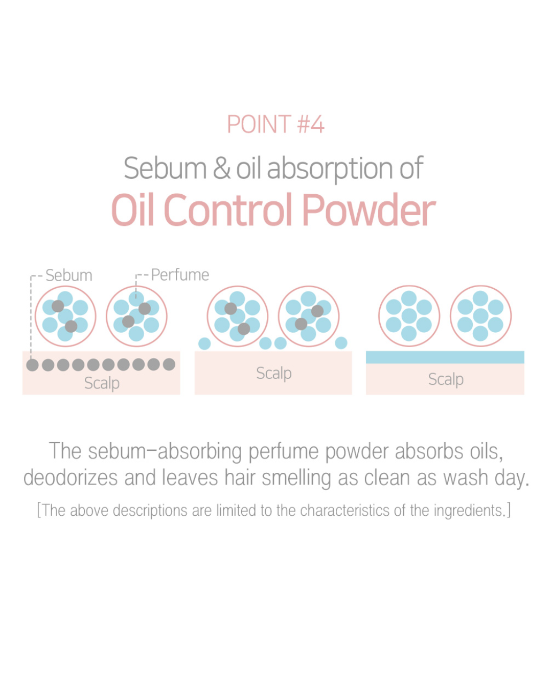 [PROMO] So Natural Hair Dry Powder Perfume