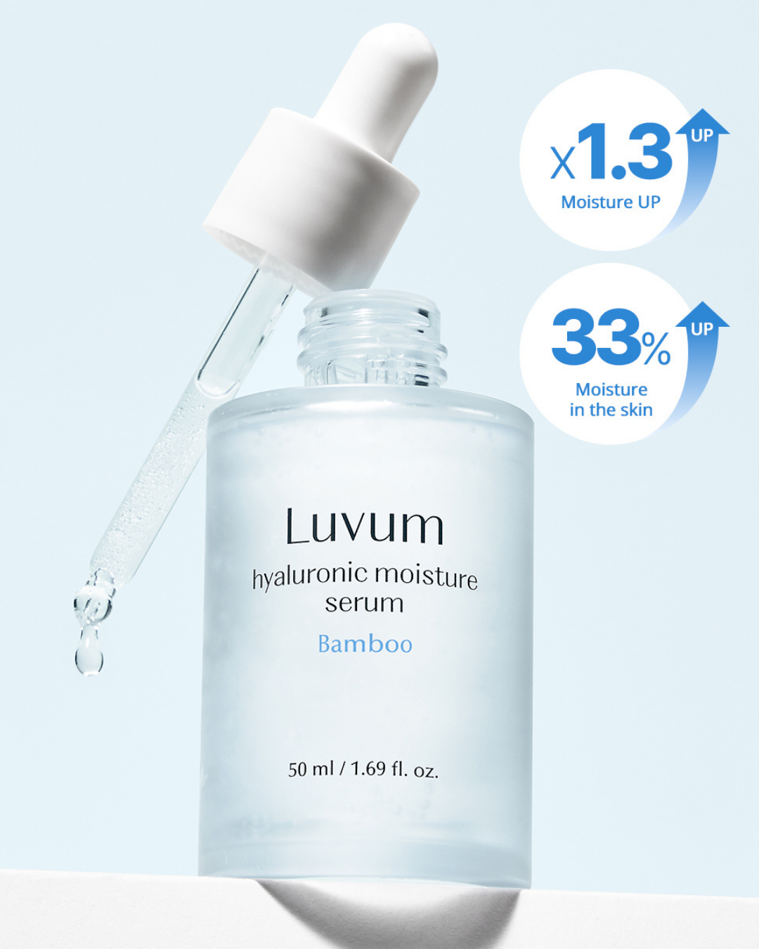 [PROMO] Luvum Bamboo Hyaluronic Moisture Serum