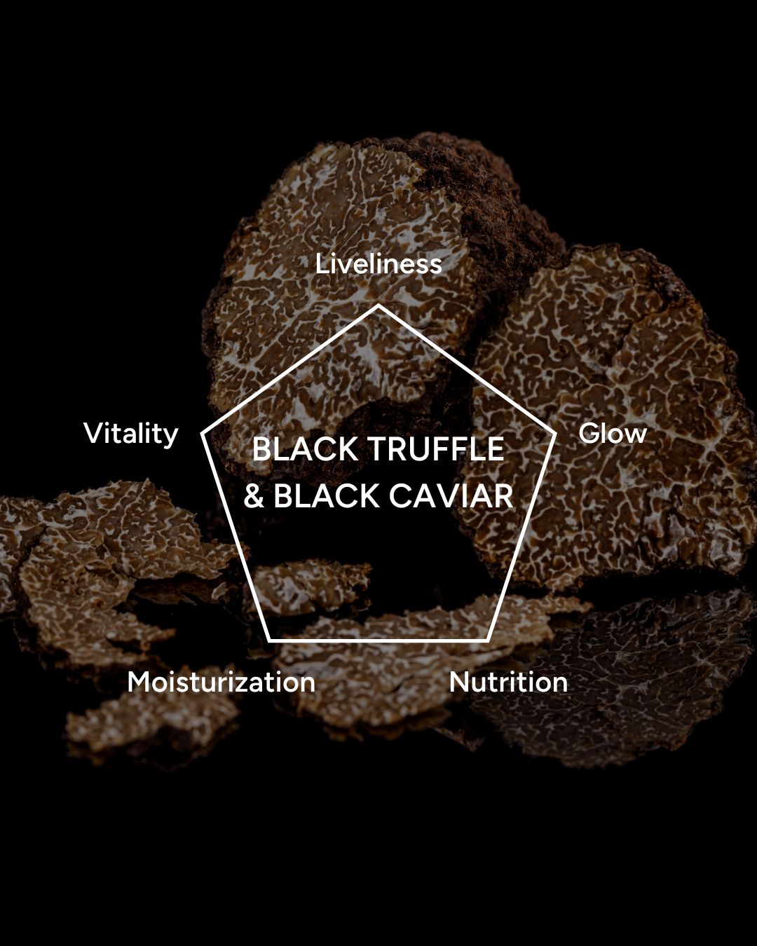 [PROMO] Lavien Advanced Care Black Truffle Modeling Mask