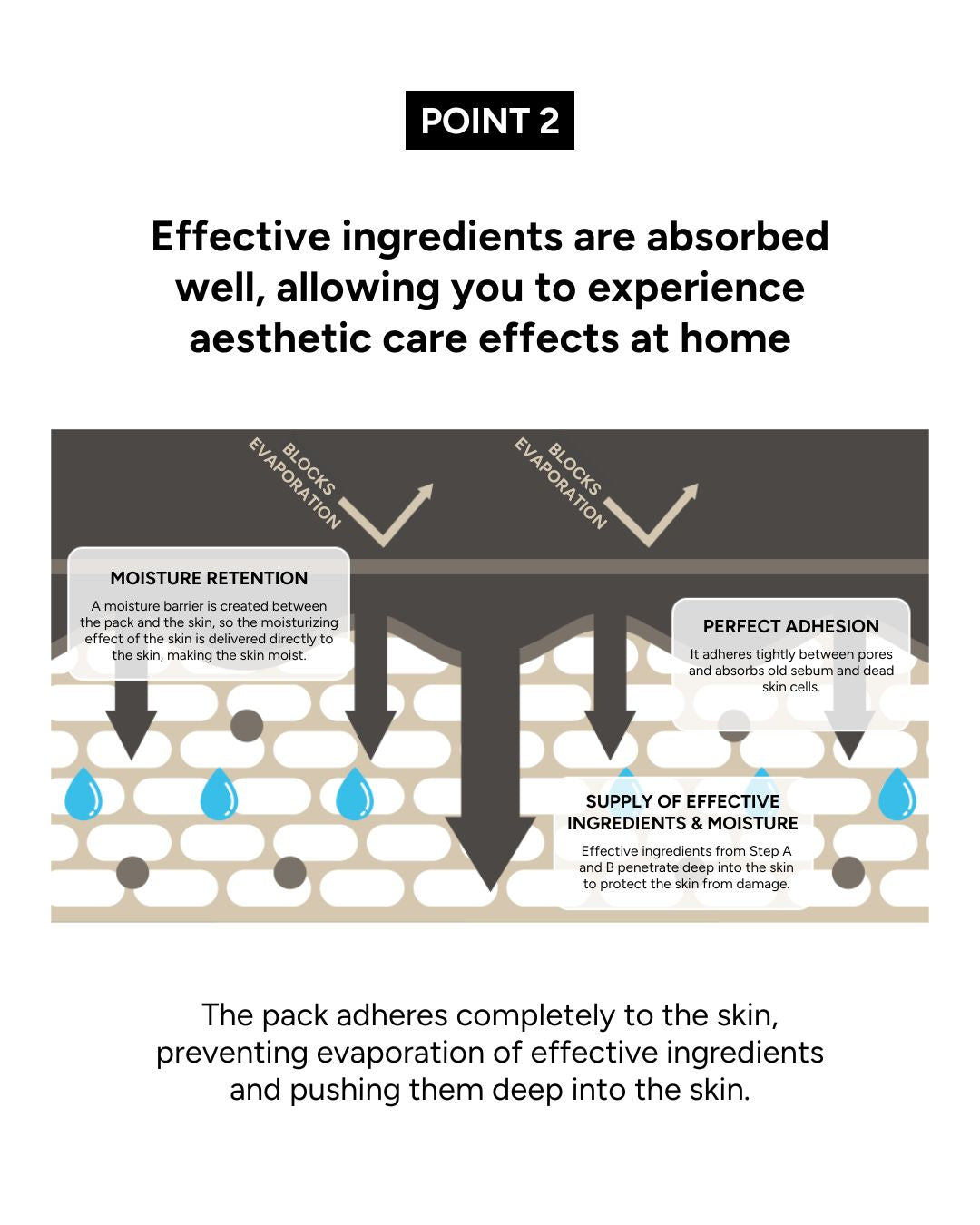[PROMO] Lavien Advanced Care Black Truffle Modeling Mask