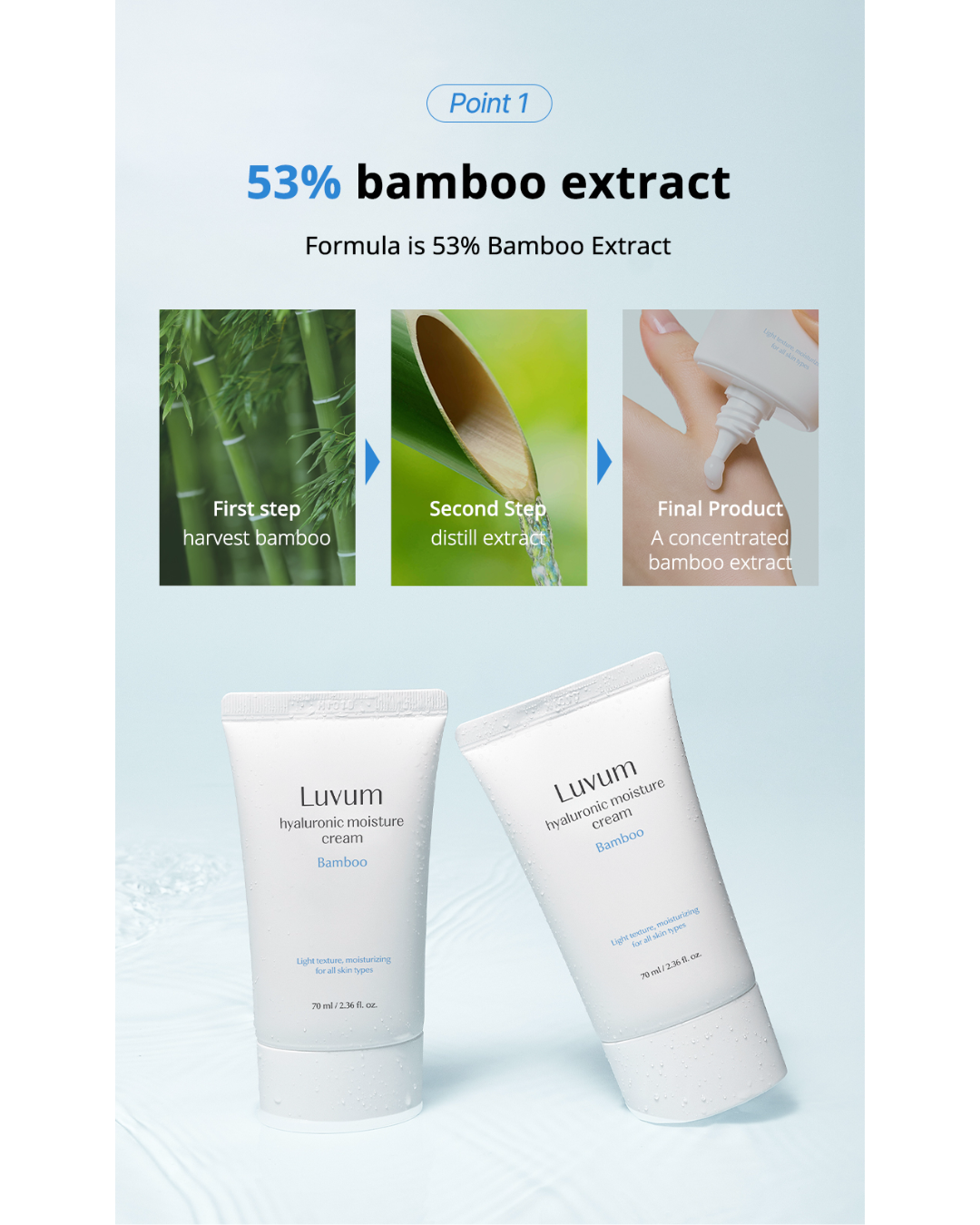 [PROMO] Luvum Bamboo Hyaluronic Moisture Cream